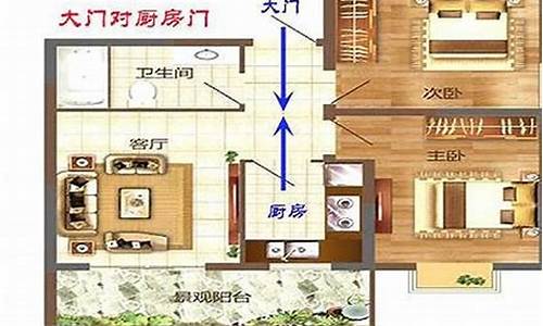 房屋风水禁忌与破解_房屋风水禁忌与破解图