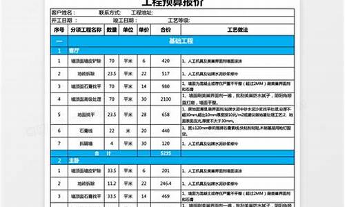 家装修报价_家装修报价单明细表完整 清单