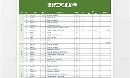 装修工程报价单明细表格