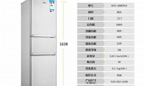 家用冰箱尺寸一般是多少_家用冰箱尺寸一般是多少合适